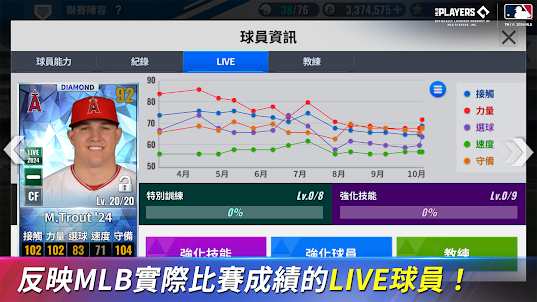 MLB：9局職棒24